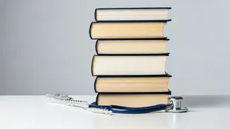 India's Growth: Prioritizing Human Capital