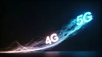 India's 5G Data Traffic Skyrockets 70% Annually, Nearing 4G Parity