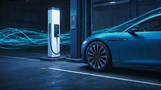 Electric Vehicles Need Ecosystems, Not Just Announcements