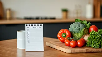Why Every Kitchen Needs A Weekly Plan