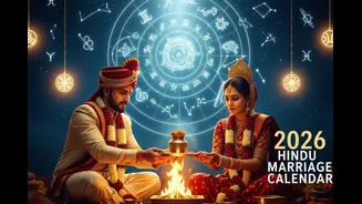 Marriage Muhurat 2026: Month-Wise Shubh Muhurat And Wedding Timings