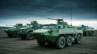 Top Defence Mutual Funds: A Deep Dive