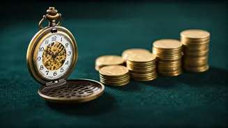 Why Time Matters More Than Big Investments