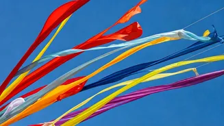 Republic Day 2026: Inspiring Wishes & Celebrations