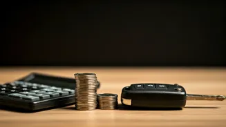 Smart Money Moves: 5 Tips for Savvy Car Loan Shopping