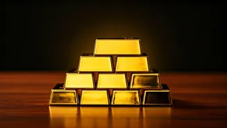 US Economy: Understanding the Current Trends