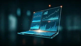 Smart Market Tools & Ideas: Invest Wisely Now!