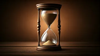 Mastering Your Moments: The Art of Making Every Second Count