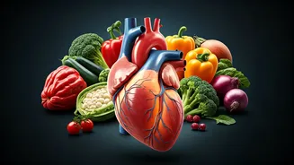 Holistic Lifestyle Changes to Cut Heart Attack Risk
