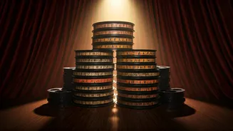 Bollywood's Biggest Hits: 2016 Rewind