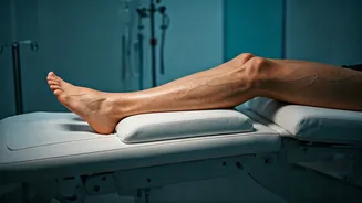 Leg Elevation: Circulation Savior & More
