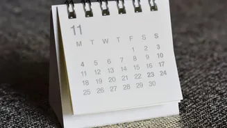 Planning A Monsoon Trip? Start With Your Leave Calendar