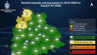 IMD warns heavy rain and strong winds across Telangana Friday