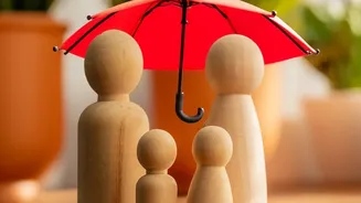 Regular SIPs May Not Solve These Seven Short-Term And Family Financial Needs