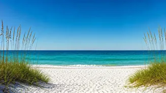 Dream Destinations: Explore US Beaches & Parks