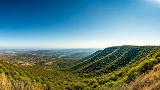 India's Postcard-Perfect Destinations: Capture Breathtaking Beauty