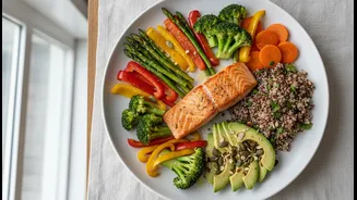 Adequate, Balanced, Moderate And Diverse Meals Offer A Stronger Nutrition Compass