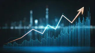 India's Growth: Boosting Investment for 7% Expansion