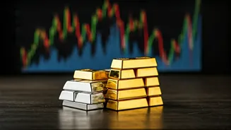 Gold & Silver: Market Moves and the Fed's Sway