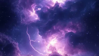 CHIME Dark Energy Research: CHIME's Finding Does Not Yet Explain Dark Energy