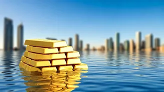 Boosting India's Growth: Investment Imperatives