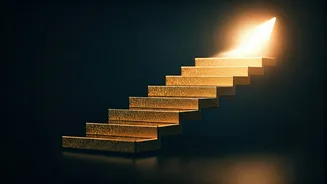 More Jobs, More Money, More Financial Freedom