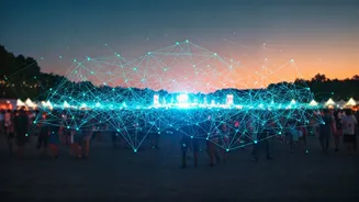 Crowd Control Has Entered Festival Planning
