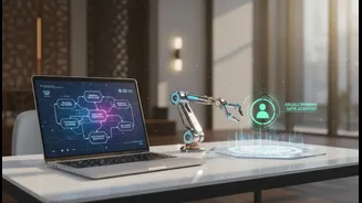 Sharper AI-Ready Hiring in India: What to Check before Acting