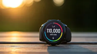 People Are Obsessed With Step Counts