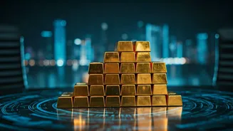 India's Investment Growth: Boosting Economic Progress