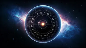 Unveiling Your Zodiac: A Guide to Daily Horoscopes