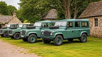 India's Unique Villages: Land Rovers & More!