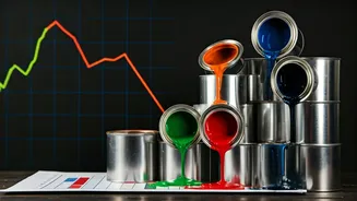Asian Paints Shares Dip After Brokerage Downgrades