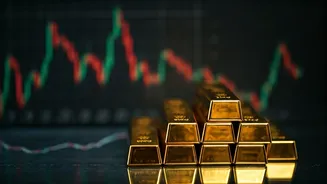 Indian Economy: Key Trends and Budget 2026 Expectations