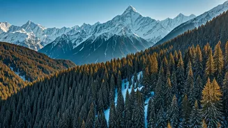 Exploring Offbeat Indian Snow Destinations for Winter