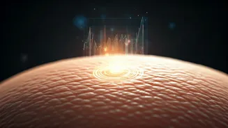 AI Skin Analysis Could Save You Costly Skincare Mistakes
