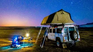 Uzbekistan overland travel grows popular among Gen Z backpackers using simple e-visas