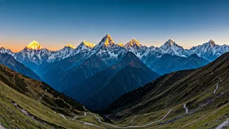 Discover India's Secret Travel Destinations