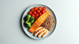 Balanced Plates Are The New Health Flex