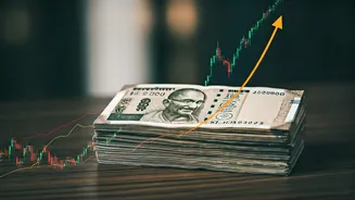 Groww's IPO: Price, Dates, and Objectives