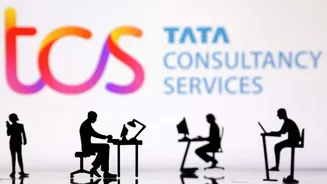 Why Trump’s $100,000 H-1B visa fees would hit TCS, Infosys the most