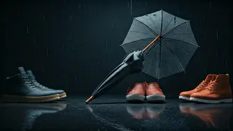 Monsoon Outfit Essentials You Shouldn't Skip