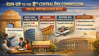 8th Pay Commission News: Unions Push Multi-level Fitment Factor, 7% Increment Ahead Of Crucial Talks; What It Means For Employees & Pensioners