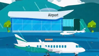 Monsoon Flight Plans: How Travellers Can Track Weather-Related Disruptions