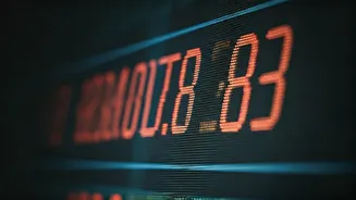 Decoding Stock Market Dynamics: A Beginner's Guide