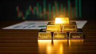 Deciphering Marico's Financial Landscape: Key Metrics Unveiled