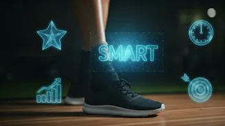 Smart Goals Are The Glow-Up Your Workout Needs