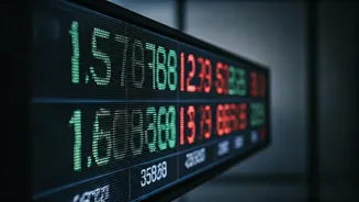 Key Indian Share Prices: A Market Snapshot