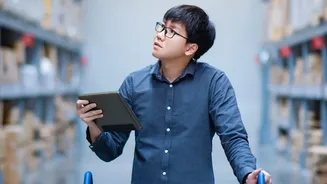 The Rule Discourages Buying Storage Before Changing Item Flow