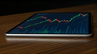 Invest Smart: Market Tools & Ideas